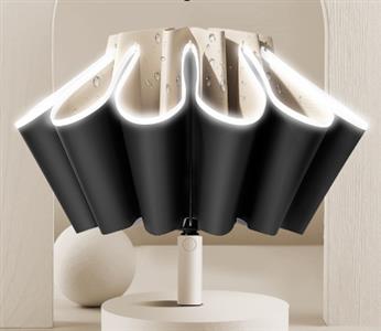 Folding umbrella
